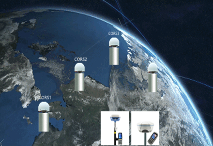 Cors Antenna
